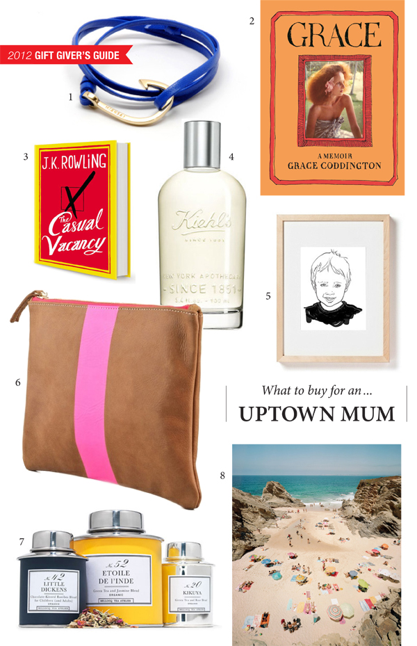2012_Gift-Guide_Mum LMNOP