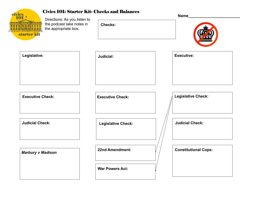 Checks and Balances — Civics 11: A Podcast Regarding Checks And Balances Worksheet Answers