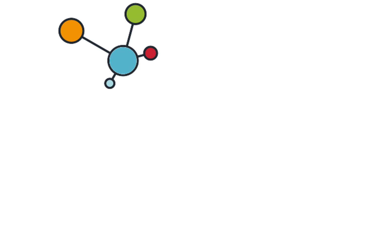 VI3C