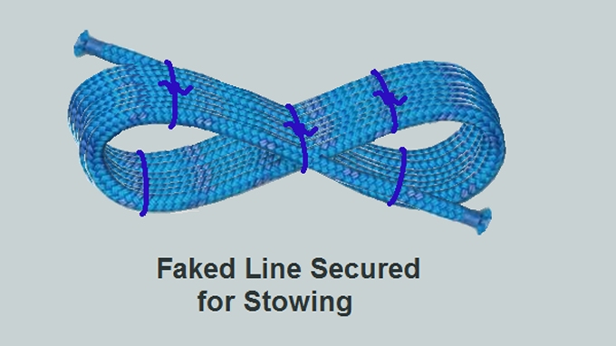 faked line secured for stowing