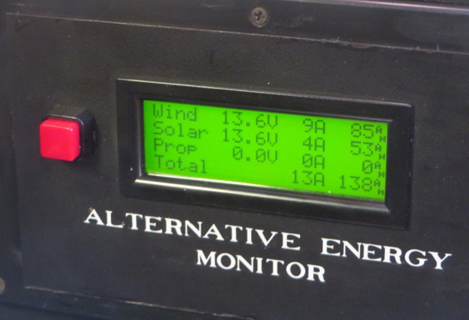 alt energy monitor