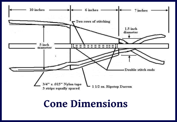 cone dimensions