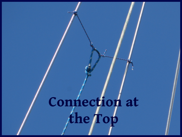 connection at top