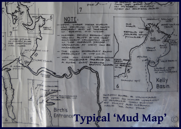 mud map