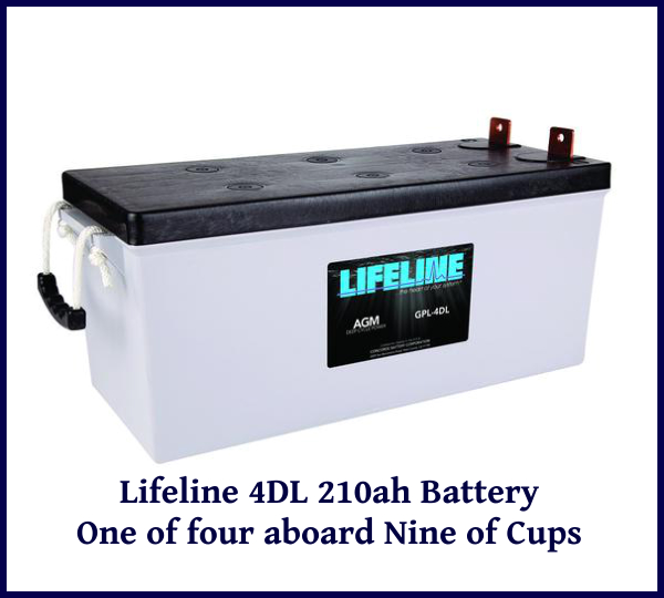 greatbatteries-lifeline