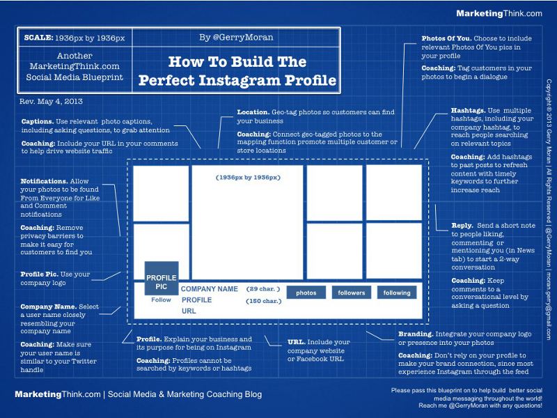 Instagram Profile Optimization Guide