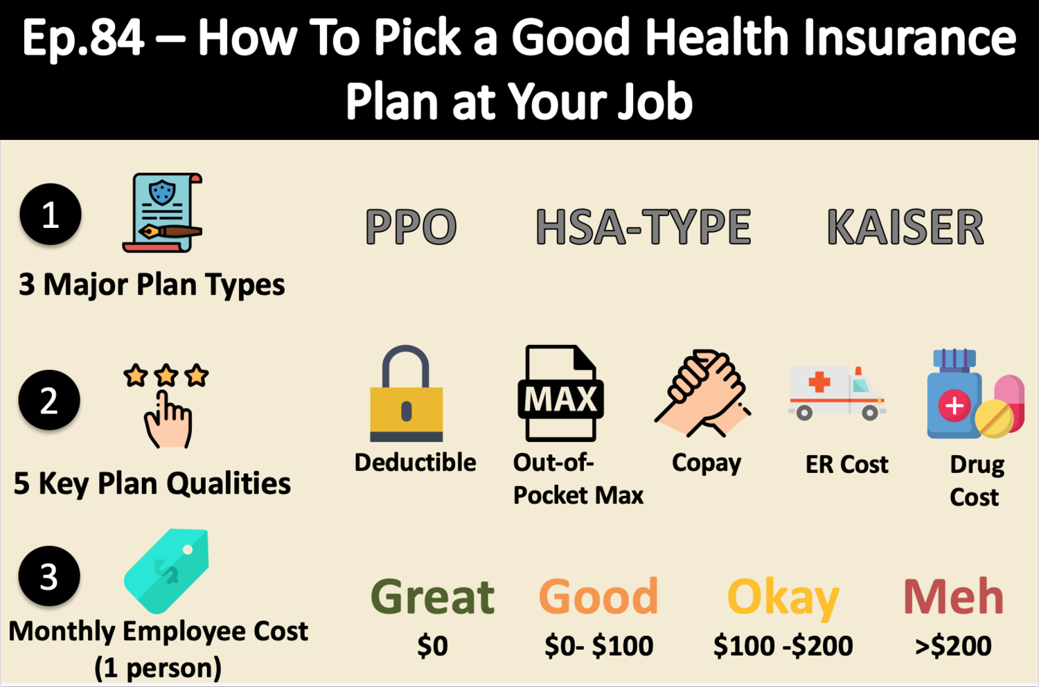 What are the key features of a good health insurance plan?