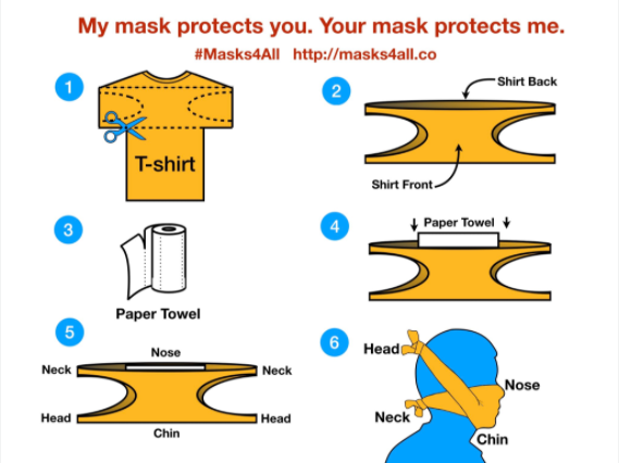 Masks Protect Us All Taos Whole Health S Updated Policy On Face