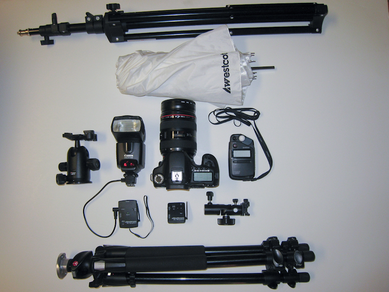 The gear used during my Olympus 35 RC photo shoot