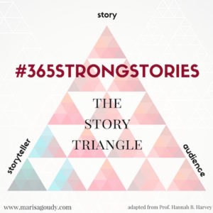Use the Story Triangle to tell stories that work #365StrongStories by Marisa Goudy