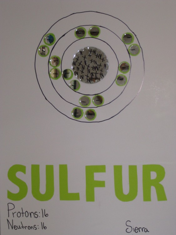 sulfur model science project