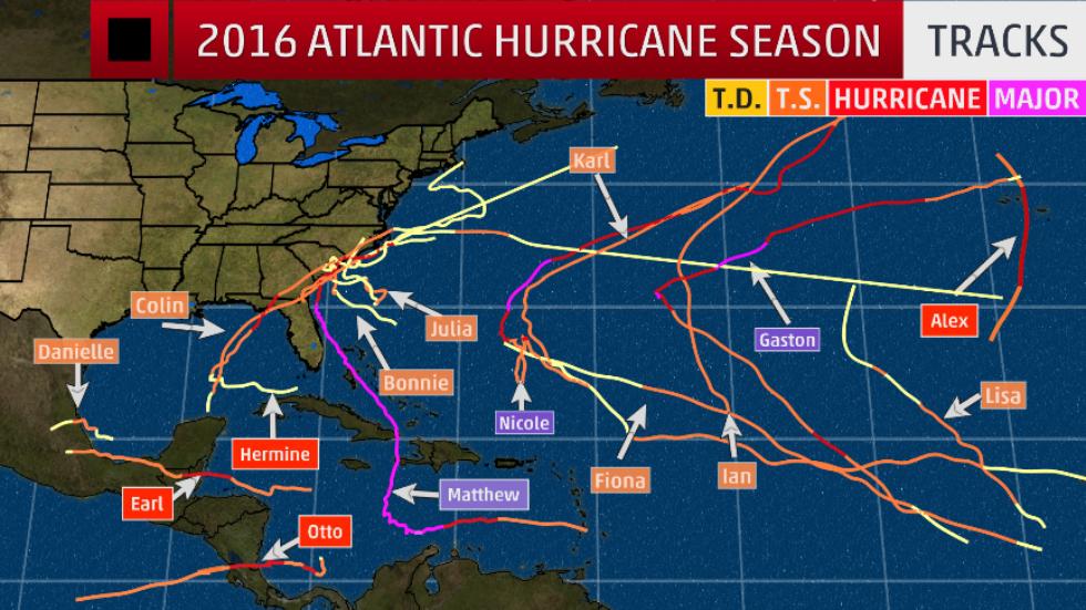 Preparation for the 2017 Hurricane Season — ER-ITN Access Program