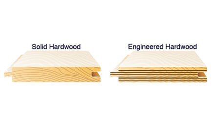 Can You Refinish Restore Engineered Flooring Woodchuck