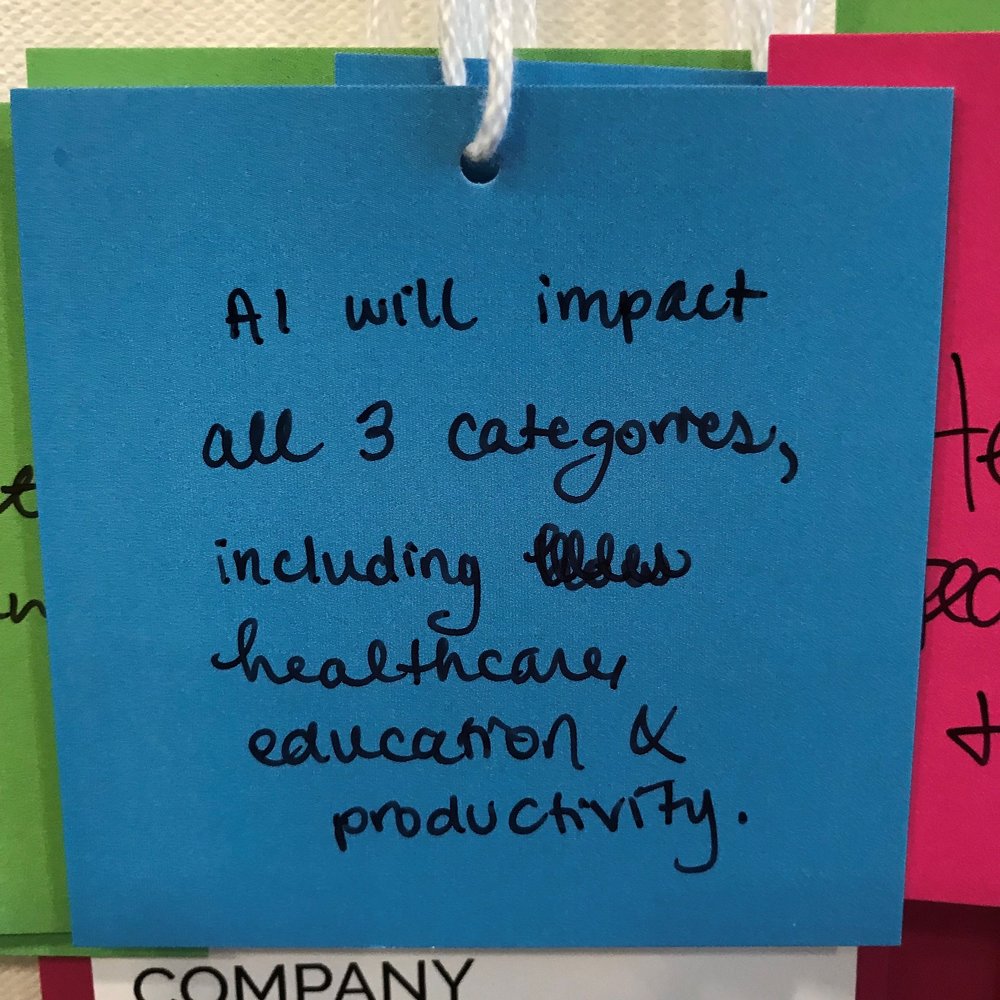 AI will impact healthcare, education and productivity in the future.