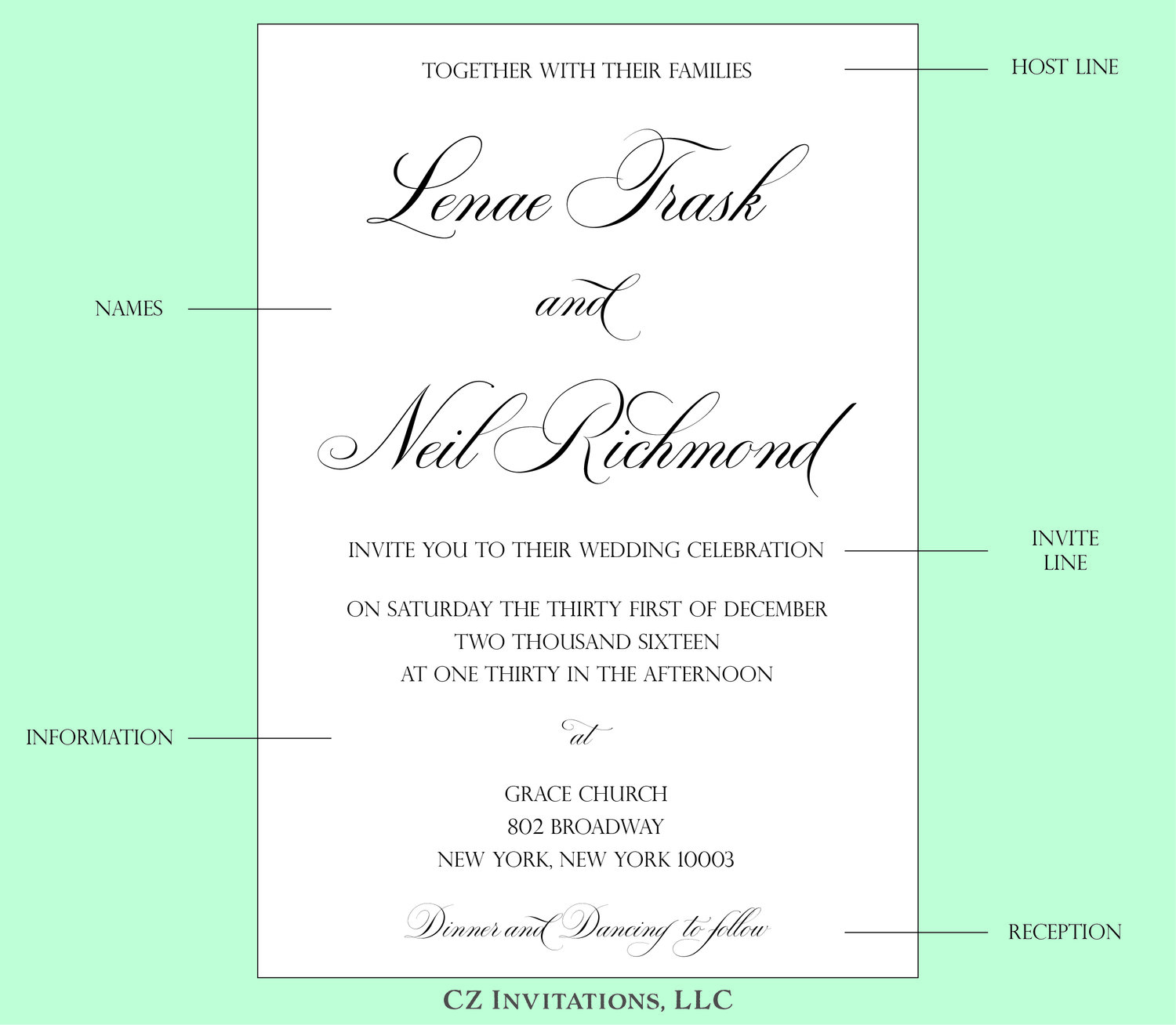 How to: Wedding Invitation Wording — CZ INVITATIONS