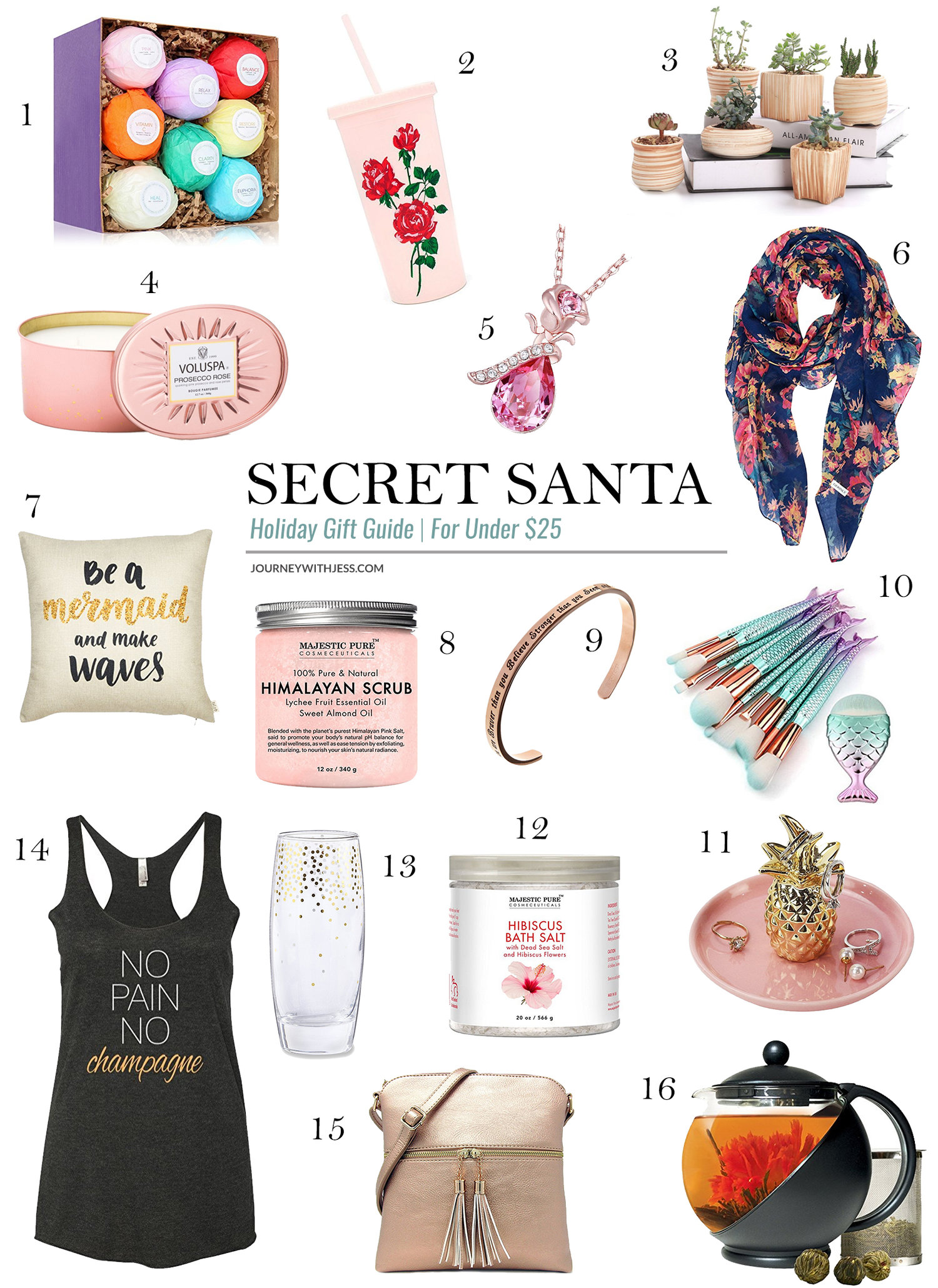 Secret Santa Holiday Gift Guide  For Under $25 — Journey With