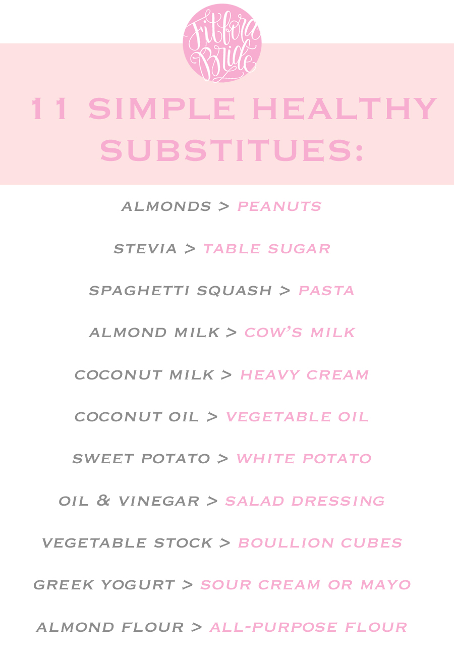 Healthy-Substitutes