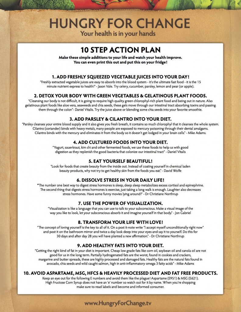 Hungry_For_Change_10_Step_Action_Guide-copy-791x1024