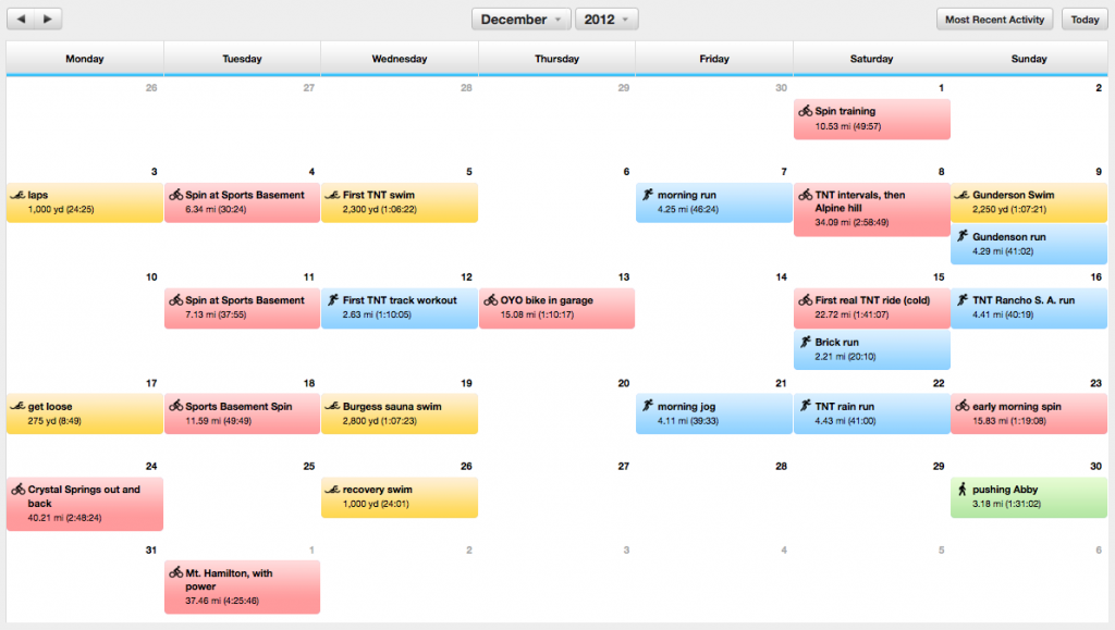 December 2012 Training calendar