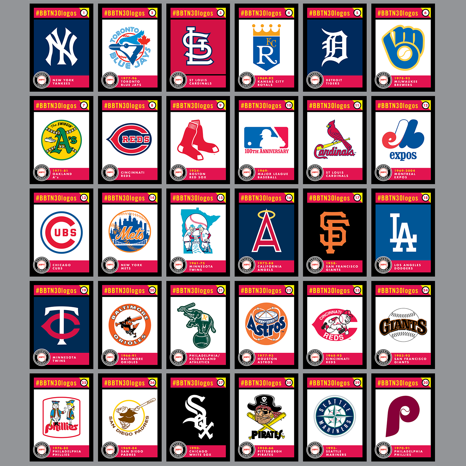 ESPN Baseball Tonight Podcast's Top 8 All Time MLB Logos — Todd ...