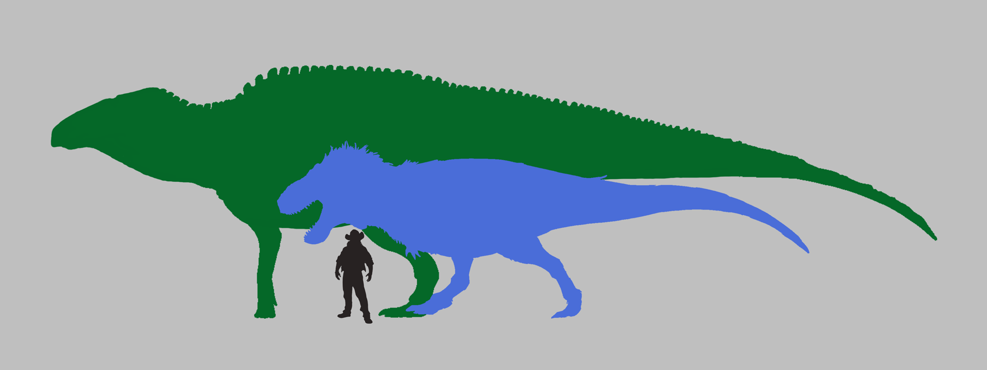 Image result for anatosaurus