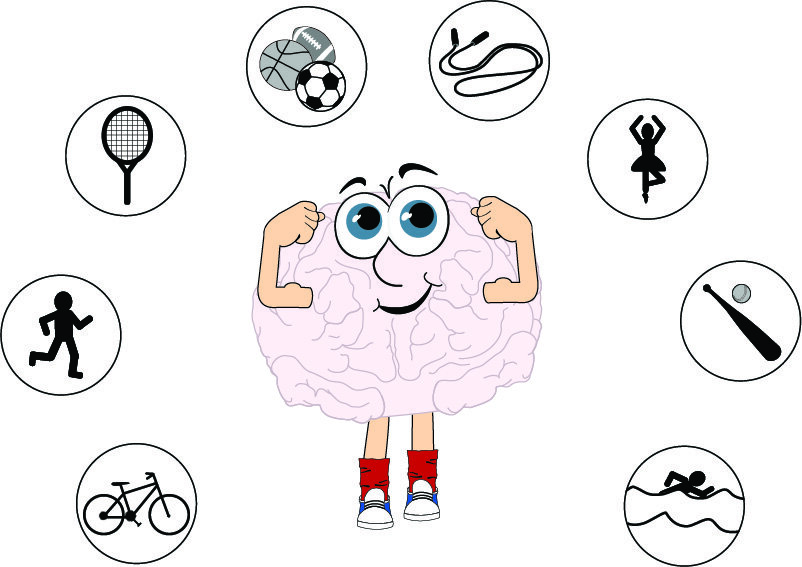 Healthy Brains? It’s up to you! — Fostering Resilient Learners