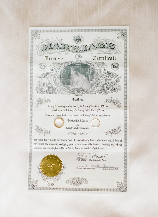 Marriage License The Carolinas Magazine North Carolina Sc Wedding Planning,Black Capped Conure For Sale