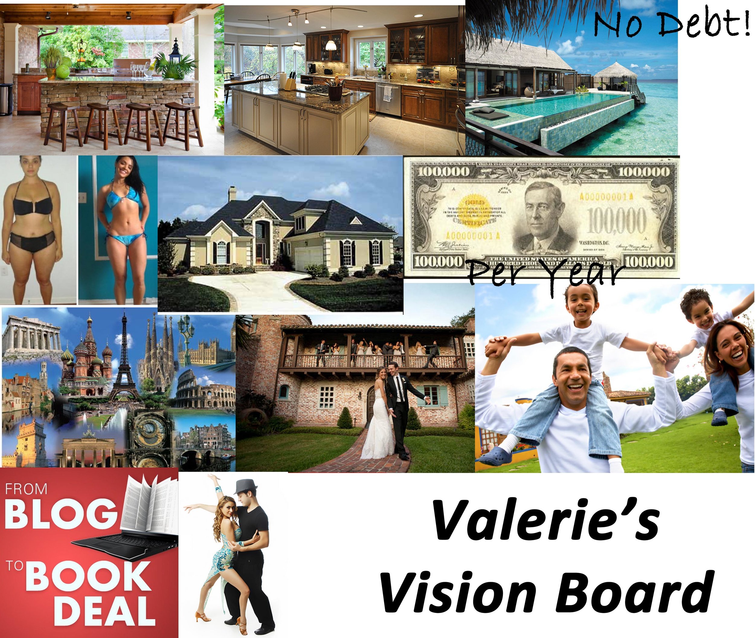 Year in Review, vision board