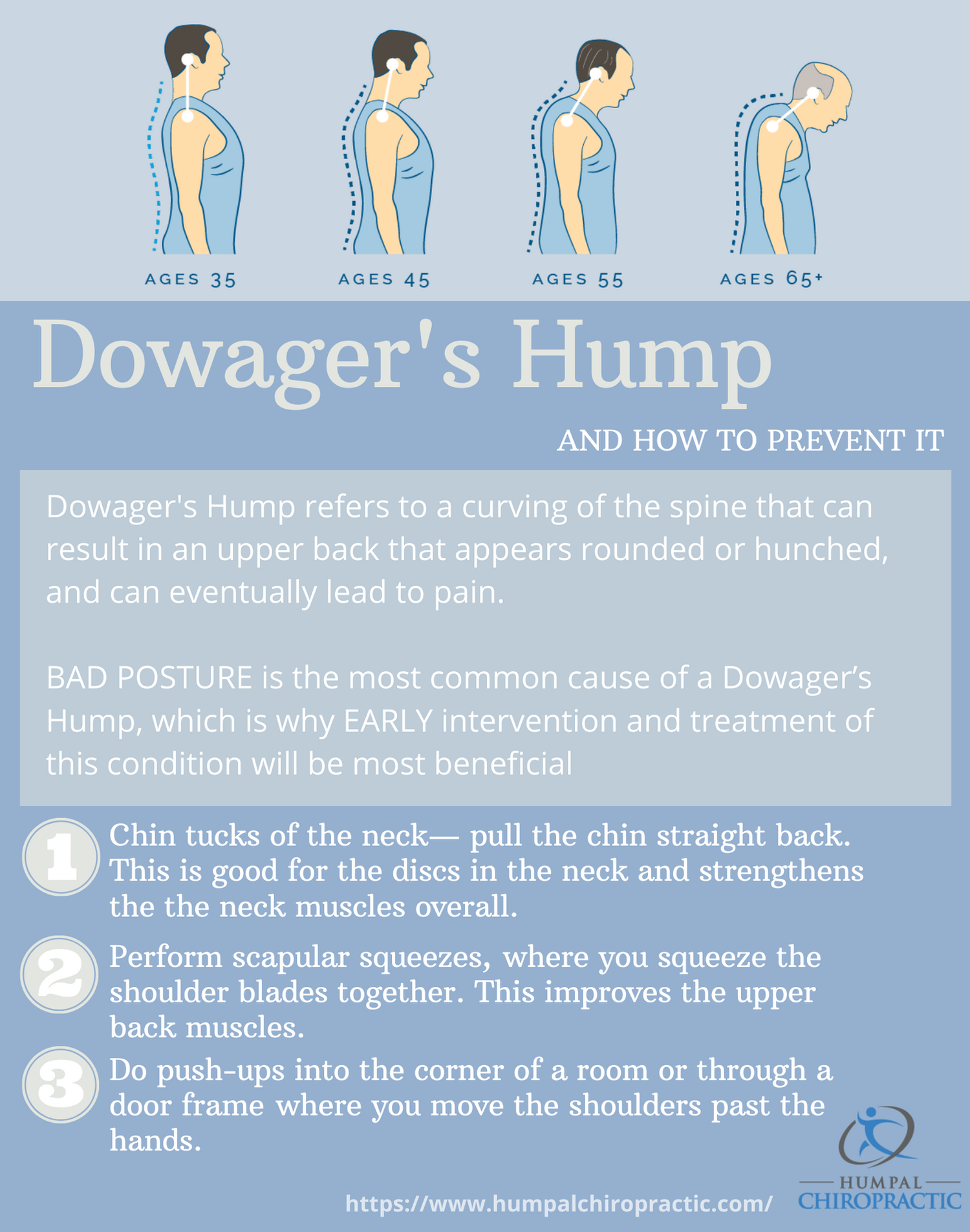 Humpal Chiropractic - Dowager's Hump: What is it? Can I prevent it?