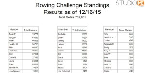 week 2 rowing challenge