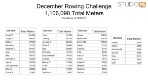 Week 3 Update Rowing Challenge