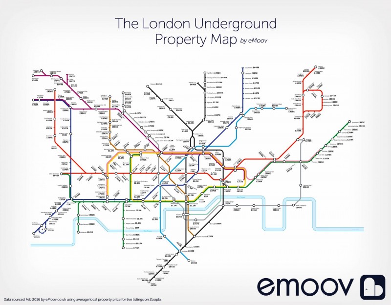 eMoov, London Underground Property Map
