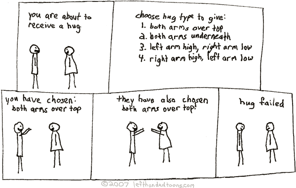 comic strip of a hug fail