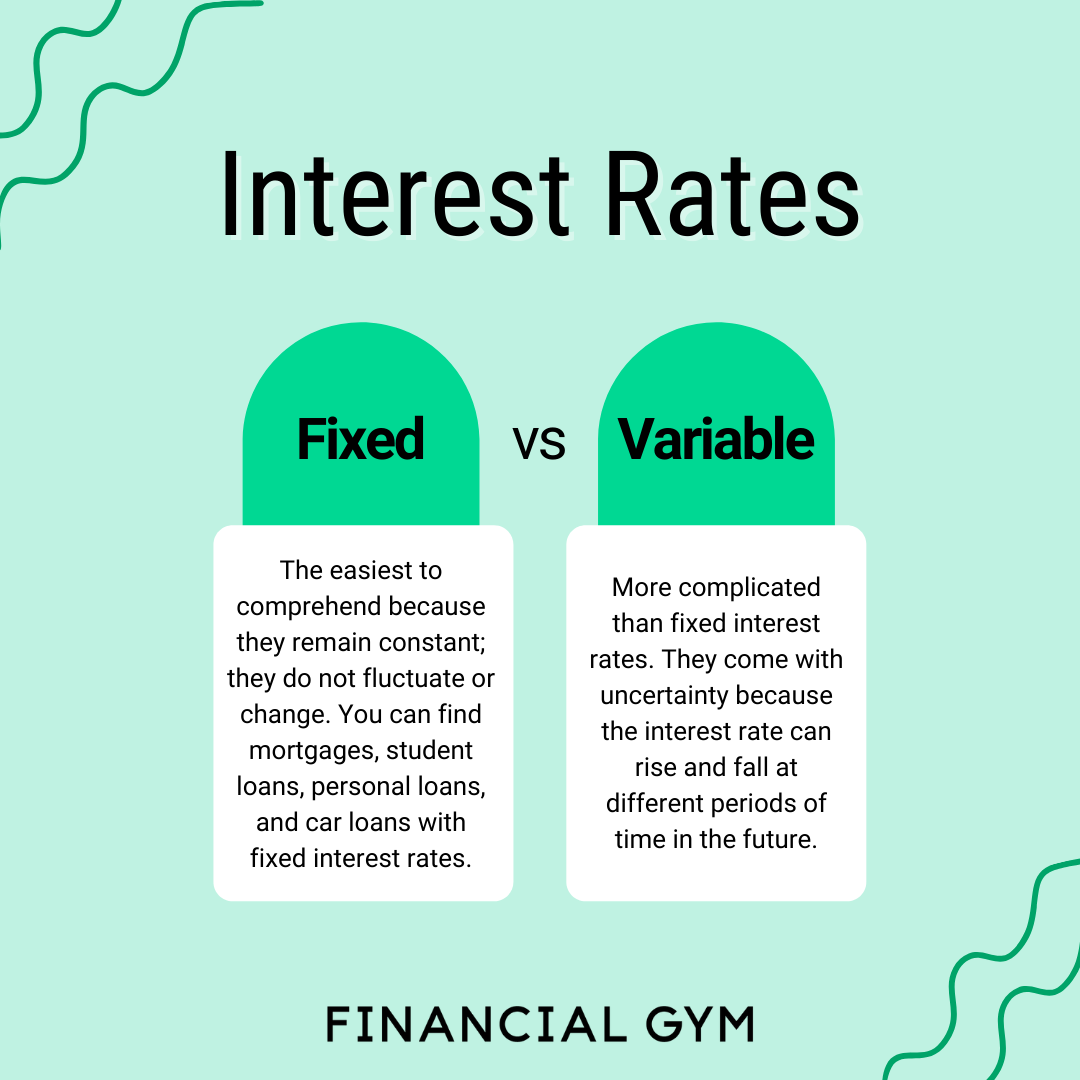 Variable Interest Rates vs Fixed Interest Rates