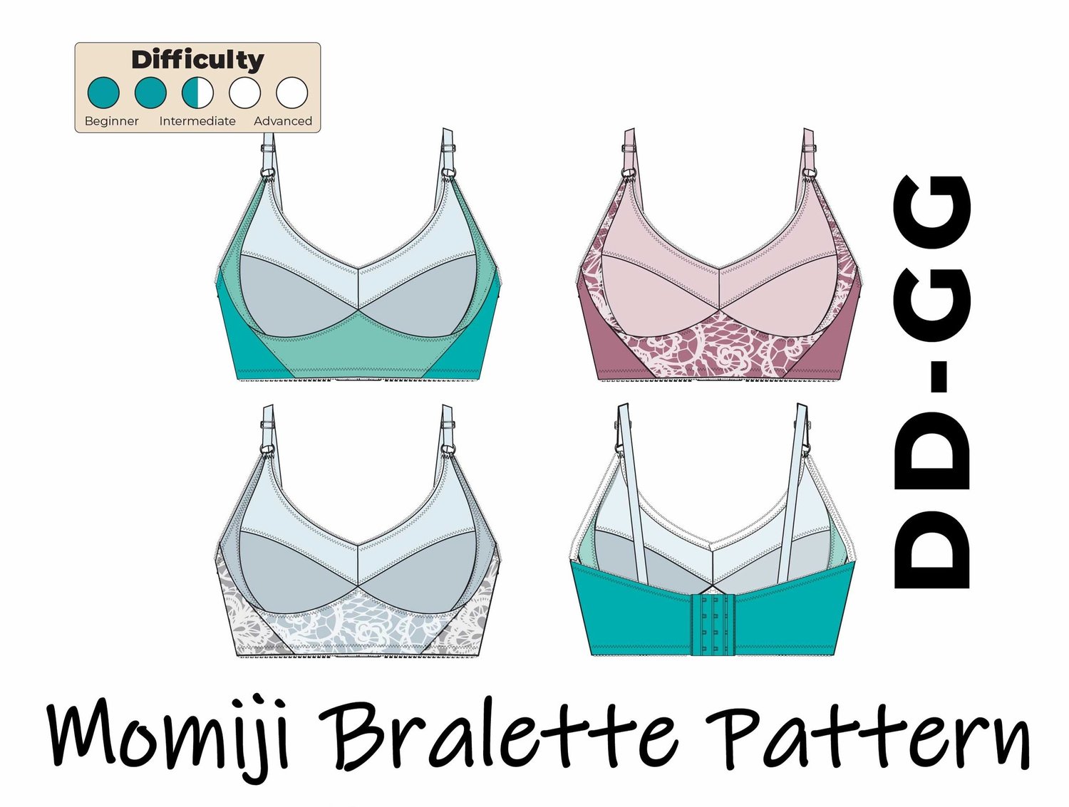 Made By Meg: Bra Patterns Review