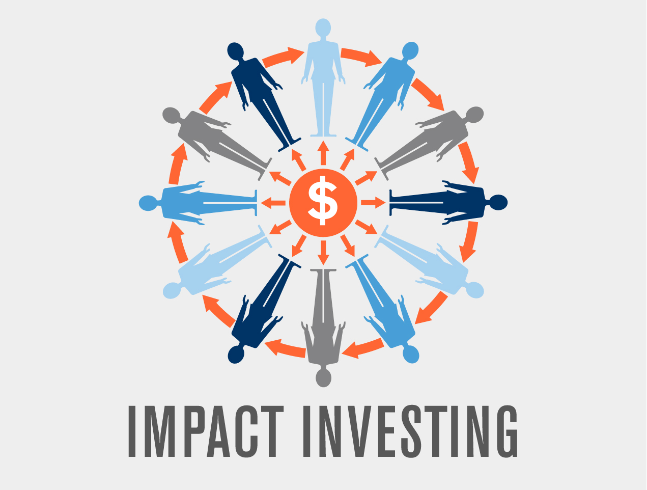 Impact and Social Investing