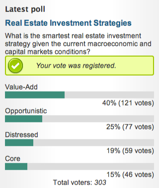 real-estate-investment-strategy
