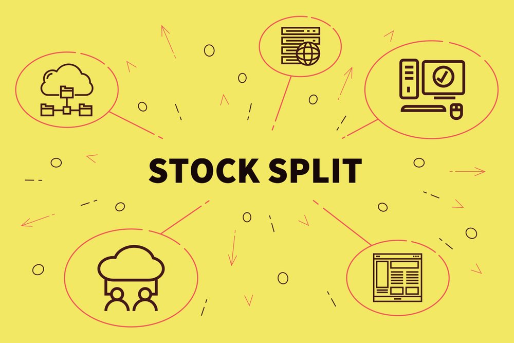 Apa itu stock split