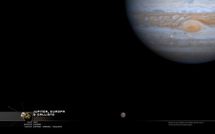 Wallpaper: Jupiter Moons