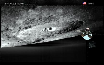 Smallsteps Wallpaper: Lunar Orbiter 3
