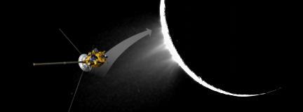 Cassini Goes Plume Diving in 2 Days