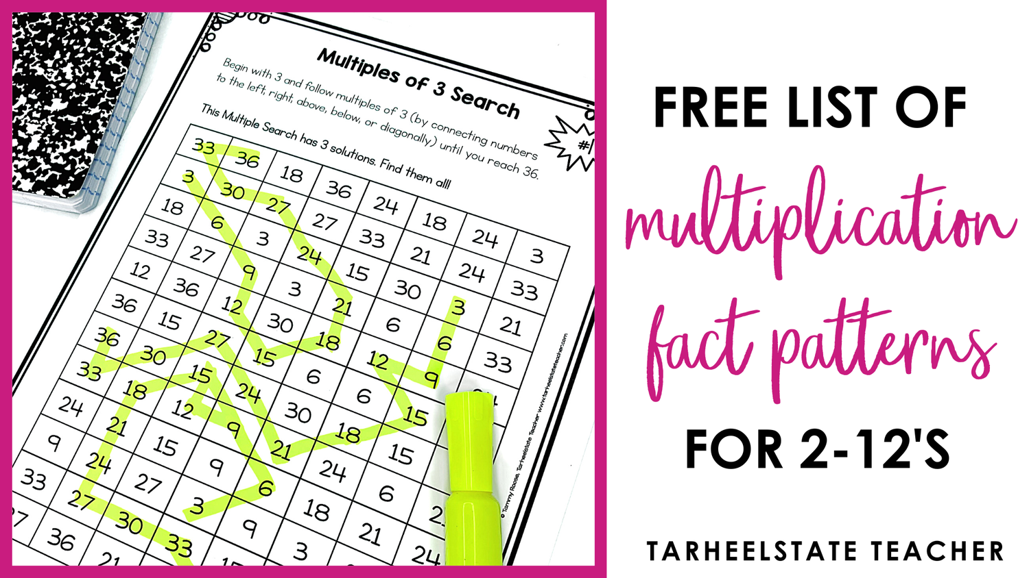 penalty Rainy mash Multiplication Patterns in Times Tables — Tarheelstate Teacher
