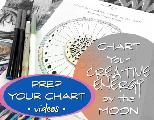 Prep Your Creative Energy Moon Chart - how-to videos with Hali Karla Arts