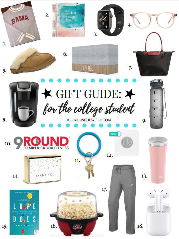 holiday gifts for college students