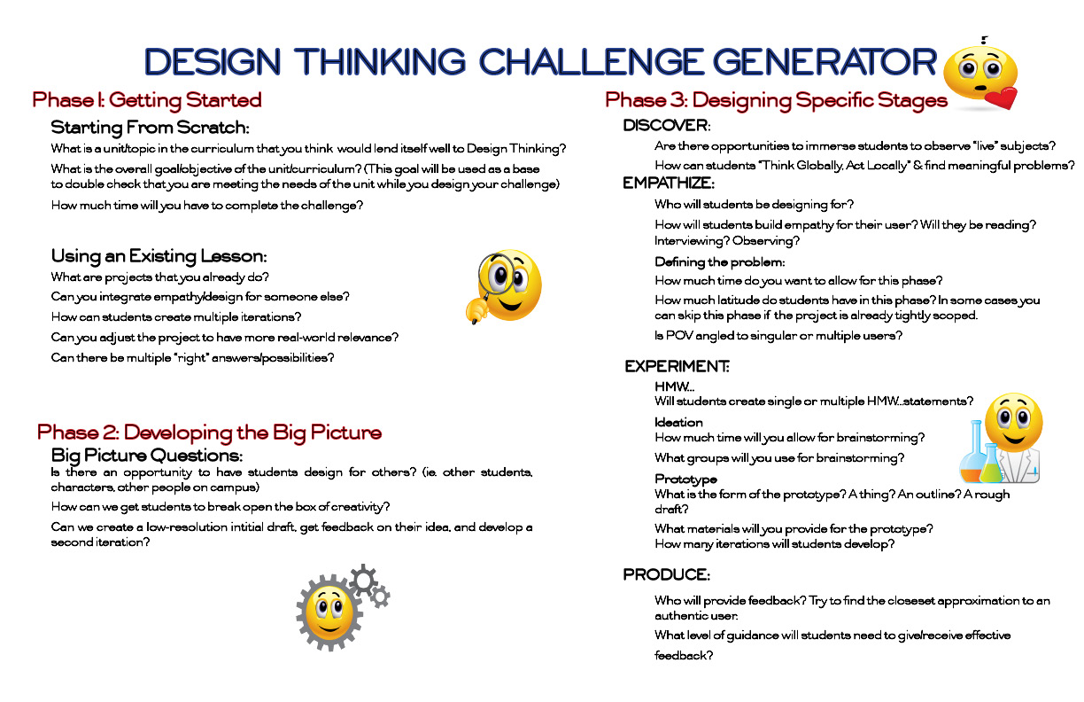 Kvittering Stikke ud Hub DEEPdt Challenge Generator — DEEP design thinking