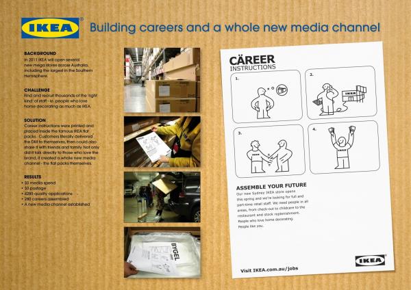 Ikea recruitment career instructions