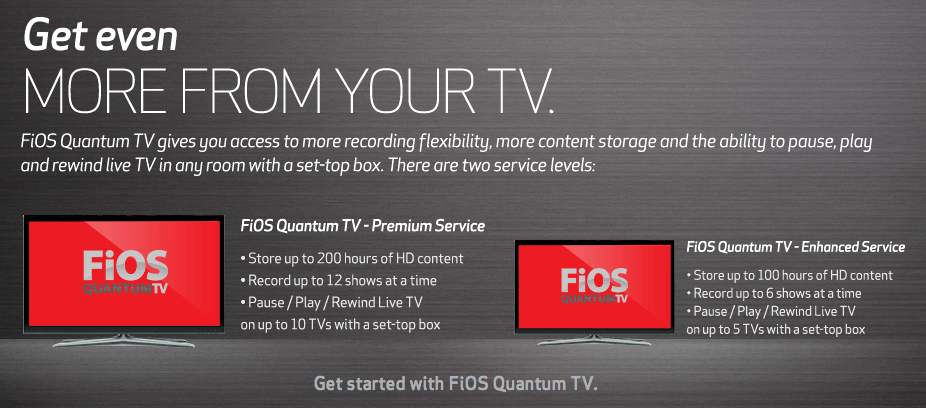 Fios TV One Set-Top Box, Support