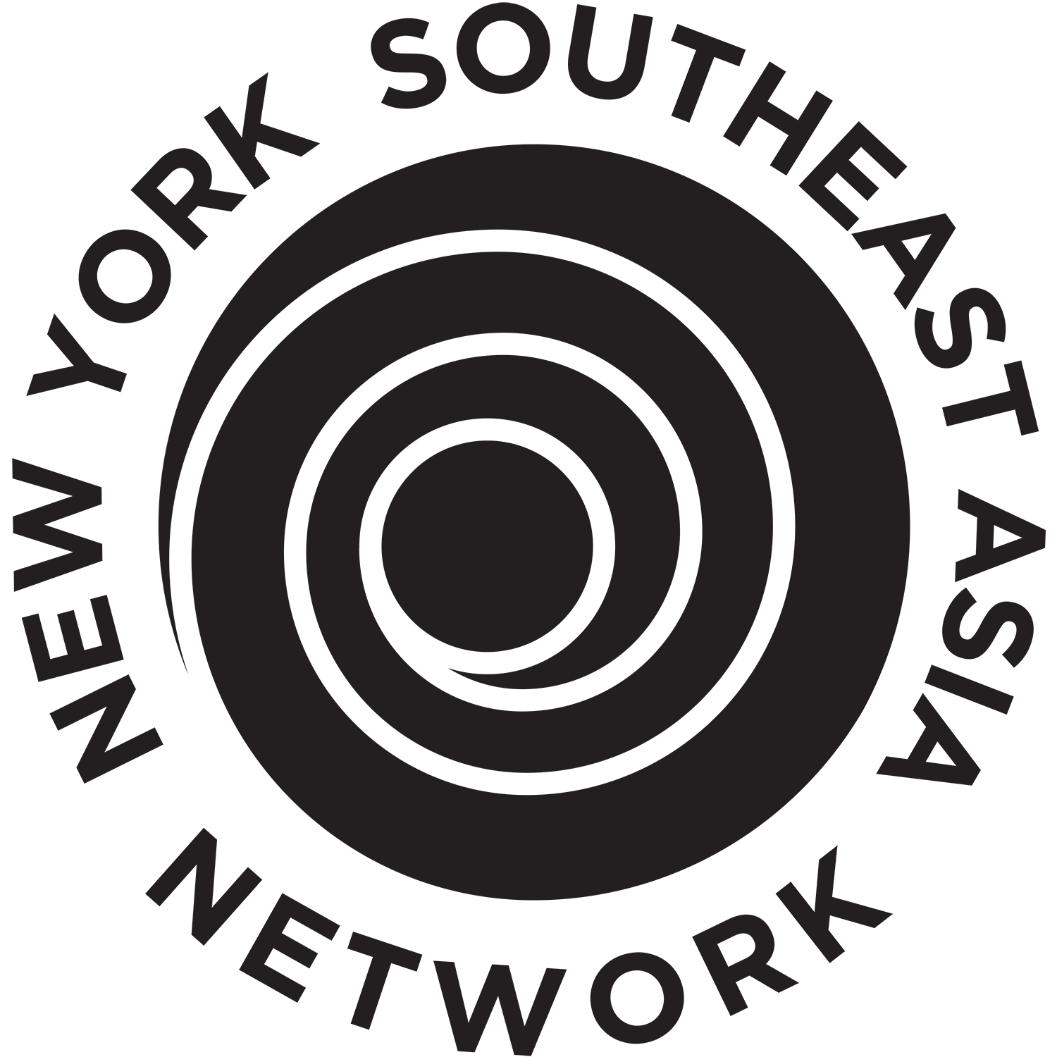 Next Call for Proposals: NYSEAN Partners Fund Due Oct. 1, 2019. — New York Southeast Asia Network