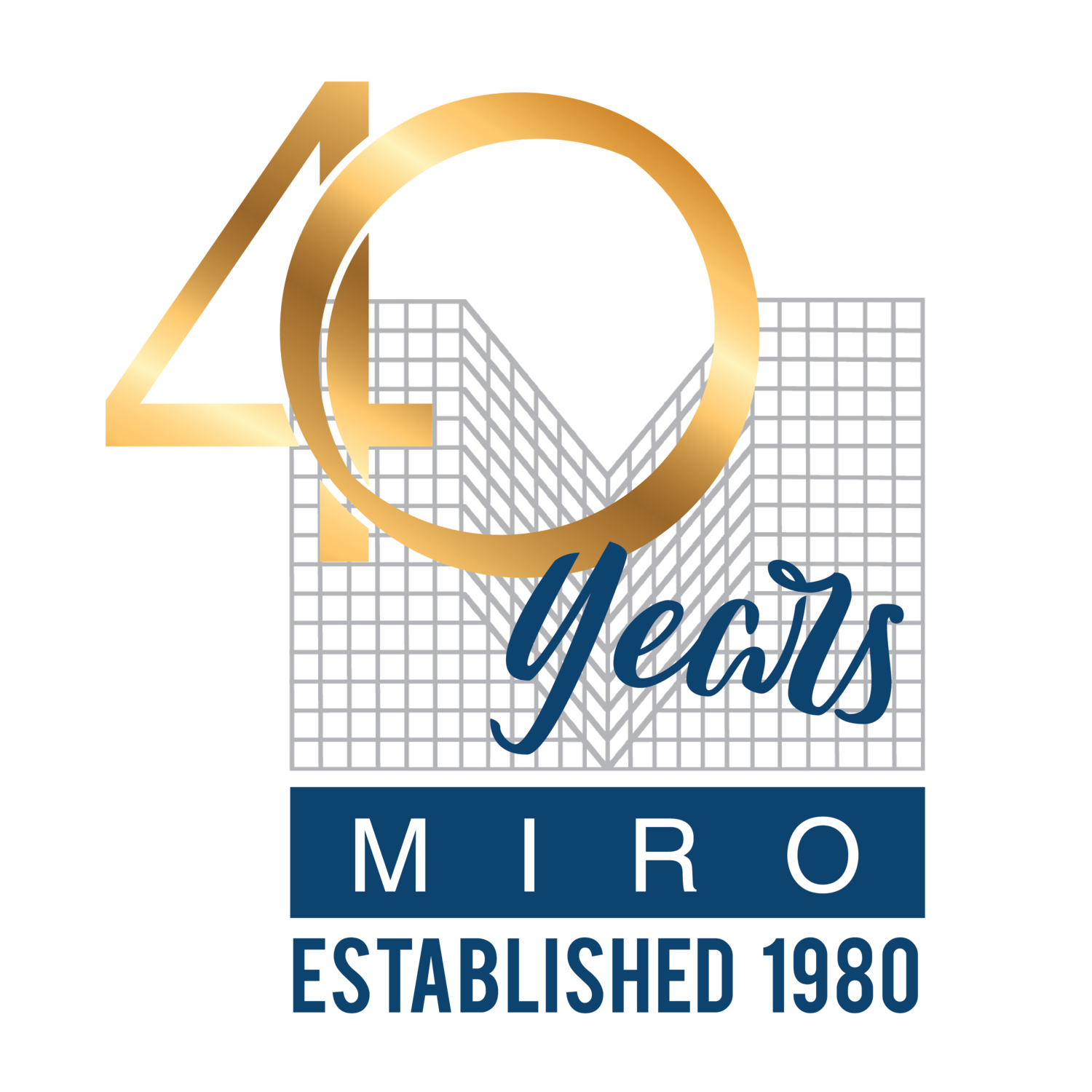 S A Miro Inc