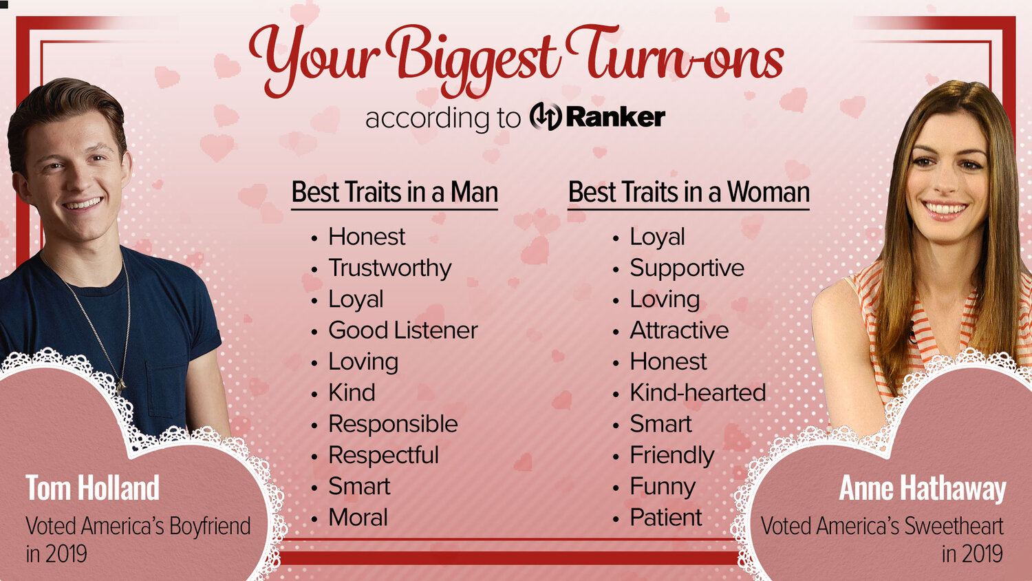 Woman a loyal traits of Dating A